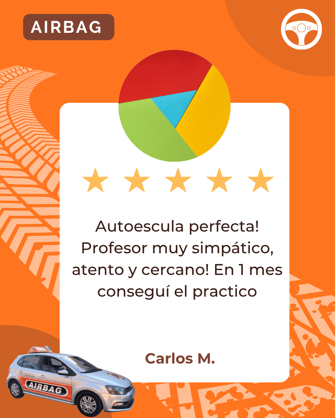 Reseña de Carlos M. en Google